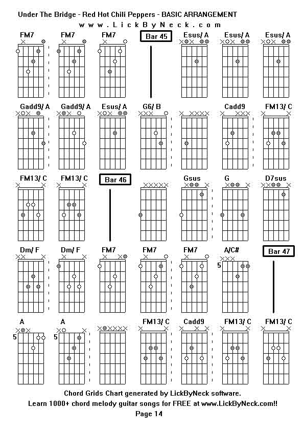 Chord Grids Chart of chord melody fingerstyle guitar song-Under The Bridge - Red Hot Chili Peppers - BASIC ARRANGEMENT,generated by LickByNeck software.